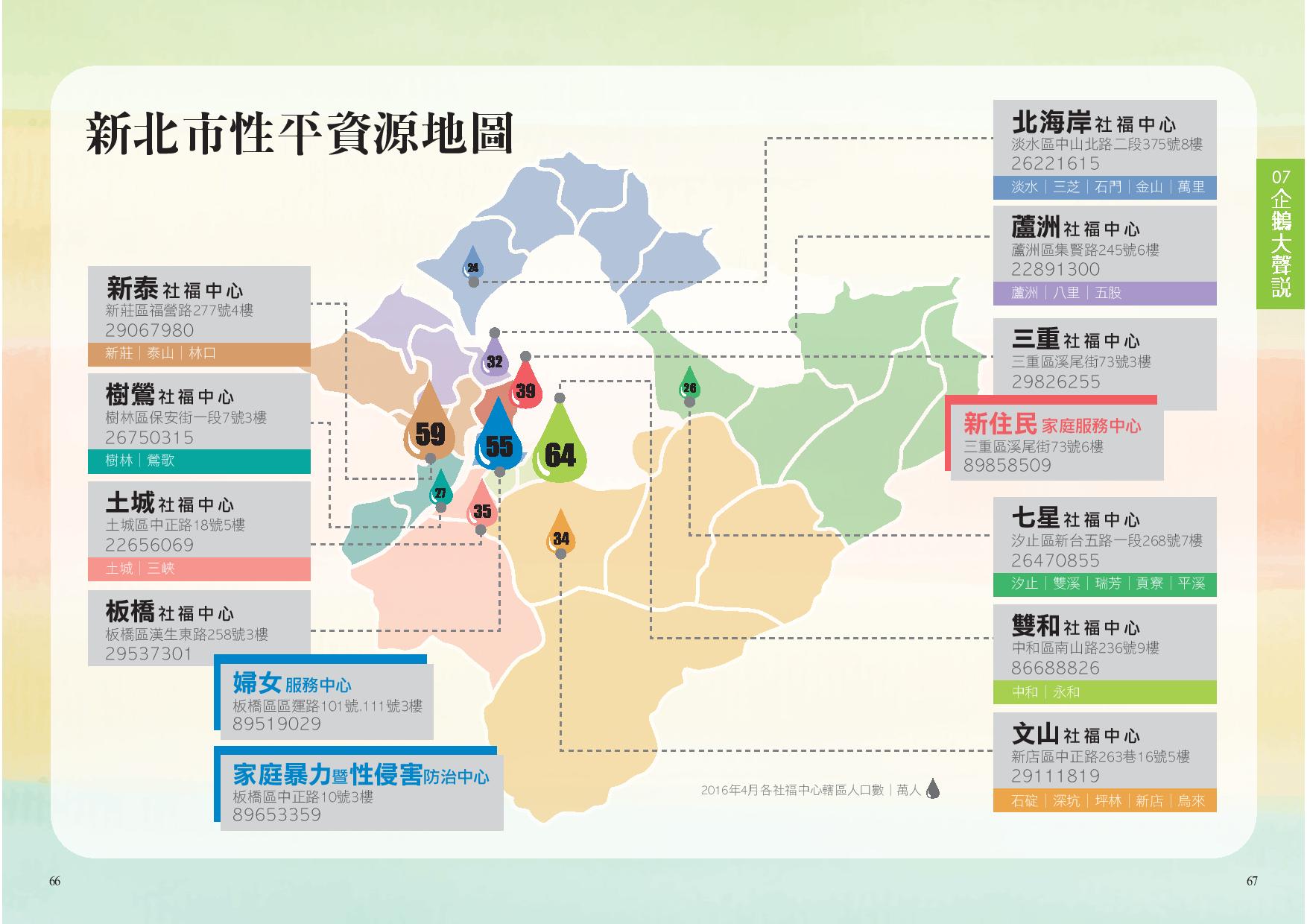 性平資源地圖
